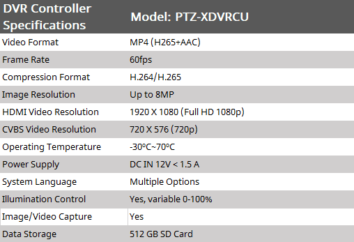 PTZ-XD CCU W DVR SPECS